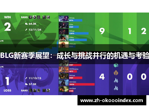 BLG新赛季展望：成长与挑战并行的机遇与考验