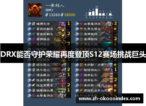 DRX能否守护荣耀再度登顶S12赛场挑战巨头